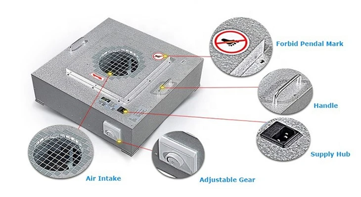 Fan Powered Hepa Filter Diffuser